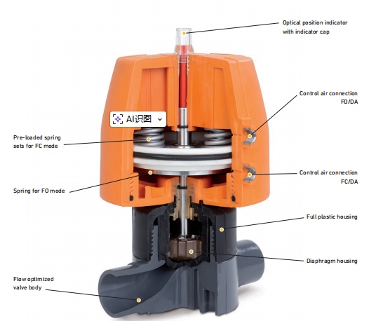 pneumatic-diaphragm-valve-cutaway-view