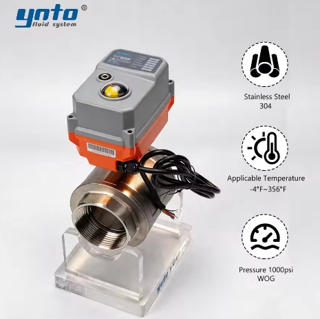 High-Pressure Safety Valve Systems in Industrial Applications