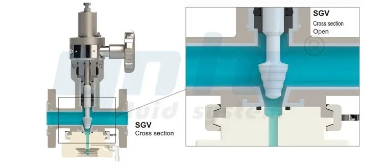 aseptic-sampling-valve-cross-section