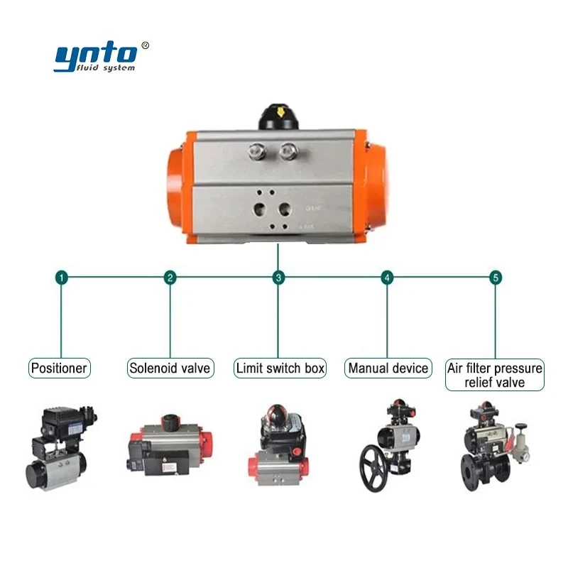 pneumatic-actuator-accessories