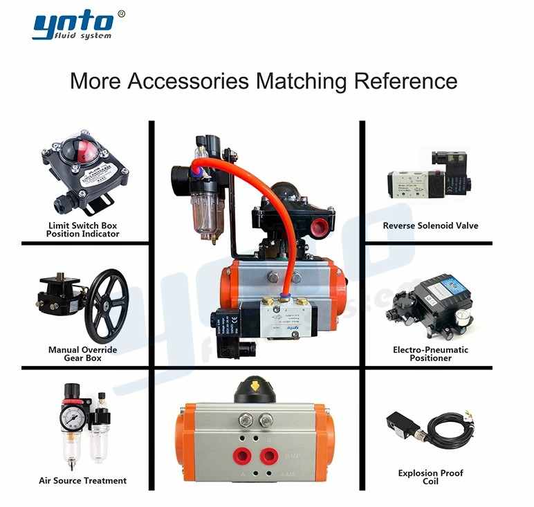 pneumatic-actuator-accessories