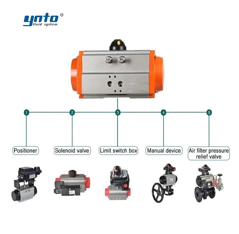 stainless-pneumatic-ball-valve