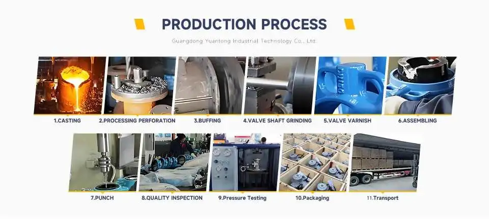industrial-valve-production-process