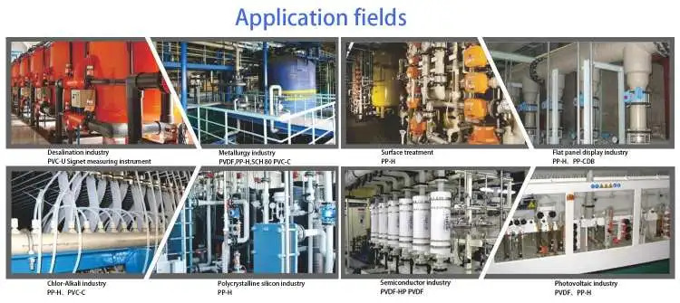 industrial-valve-application-fields