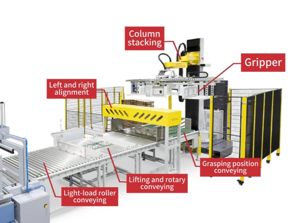 Introduction to Carton and Cardboard Stacking System