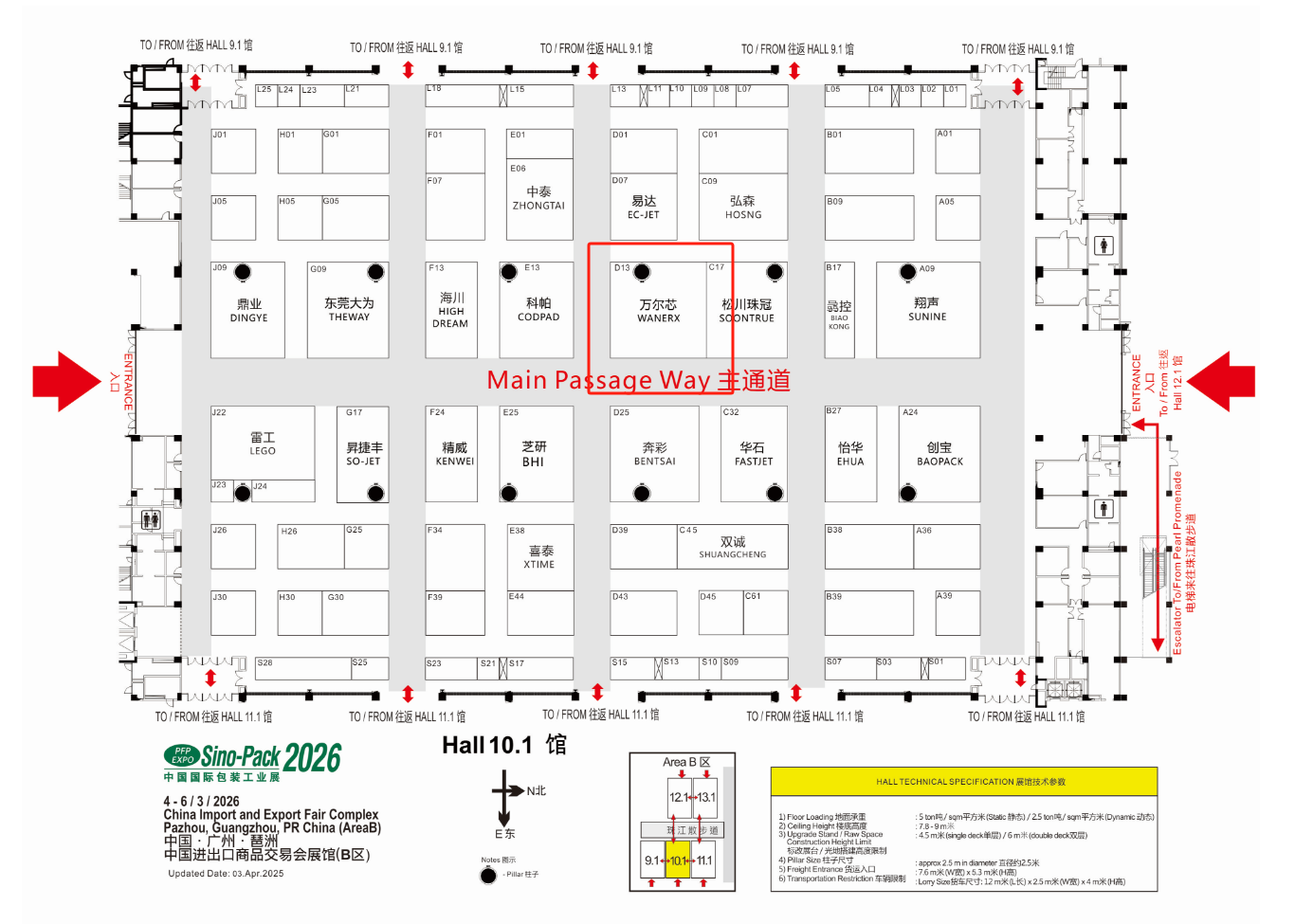 Industrial Exhibition