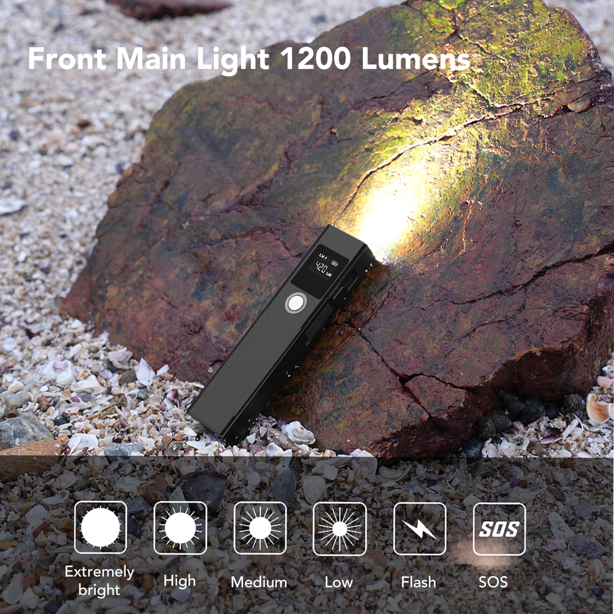 Professional Work Light Supplier: SHENGQI LIGHTING's P100 3-in-1 Green Laser Magnetic Light