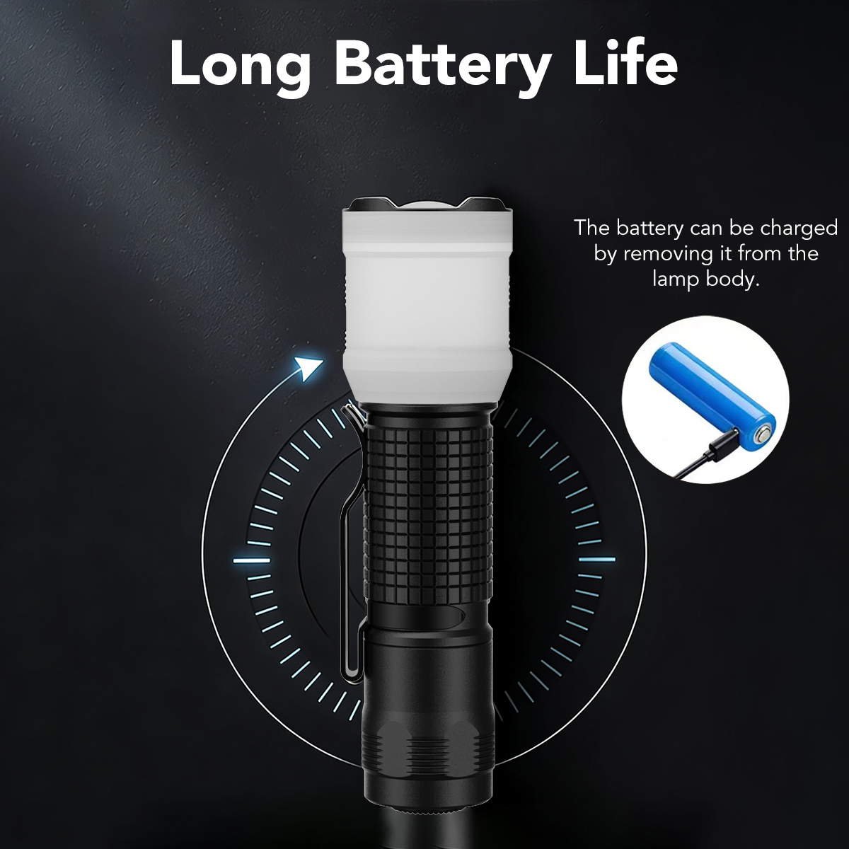 Zoomable EDC Flashlight | 800LM Portable Pocket Flashlight