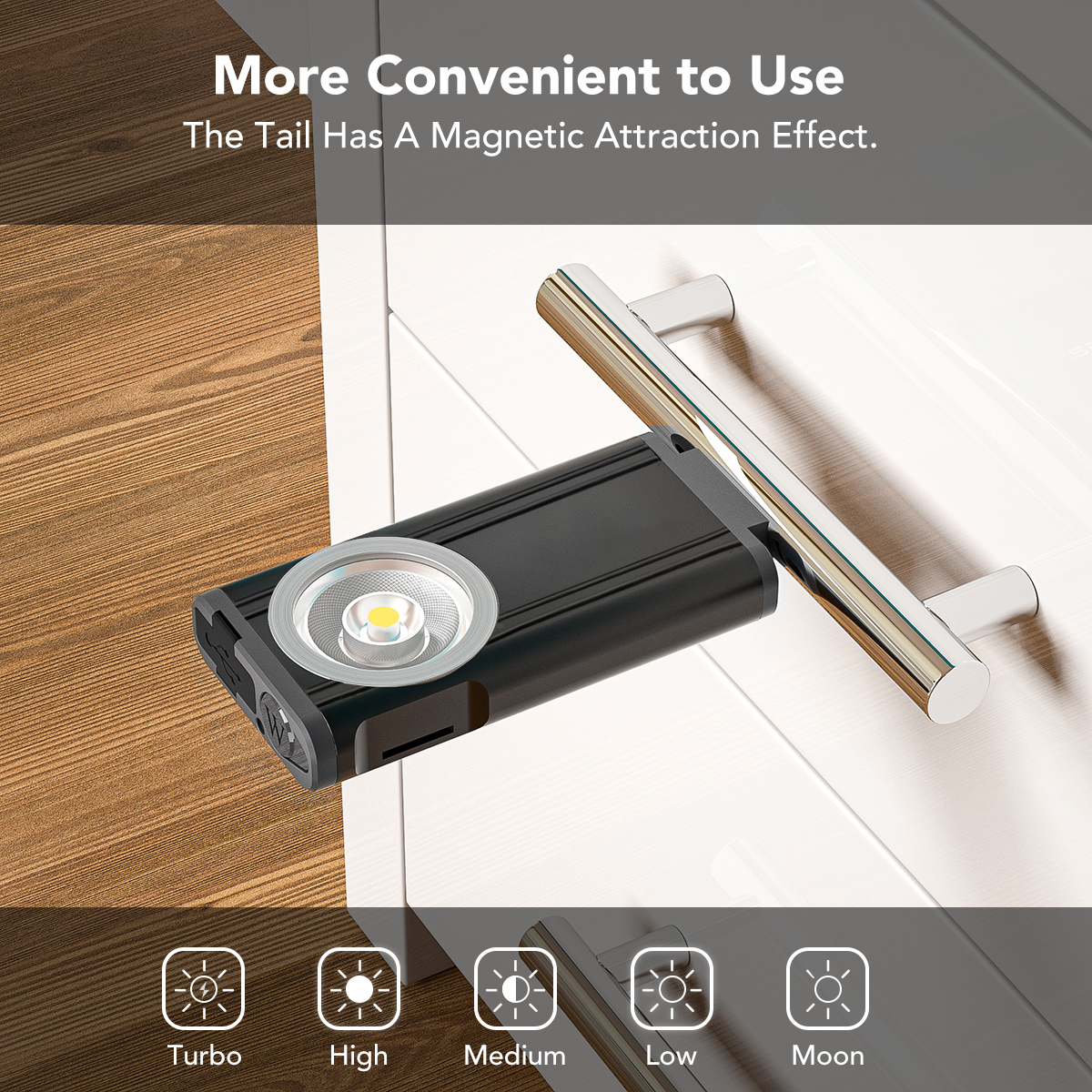 Industrial Portable Light SHENGQI