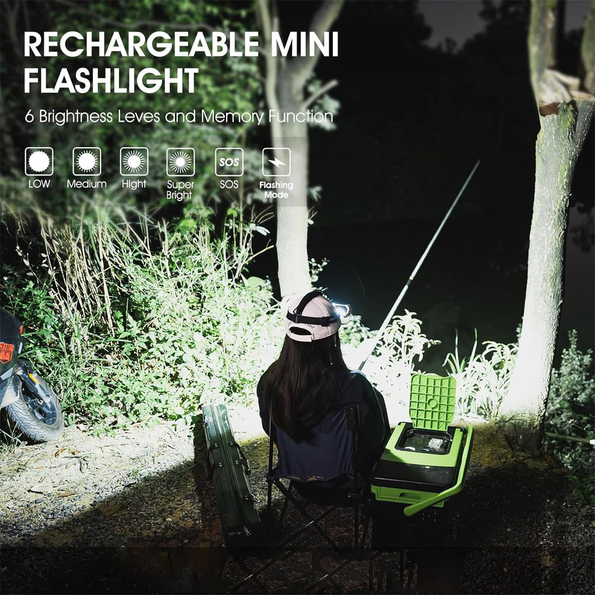 700LM 2-in-1 rechargeable headlamp IP68