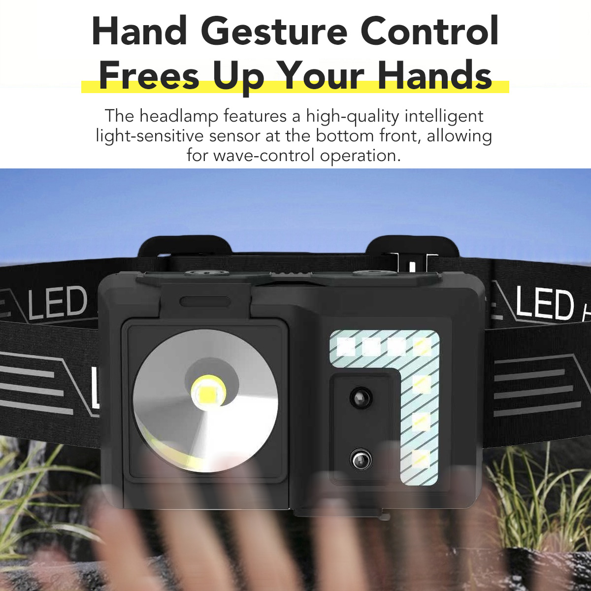 Mini Headlamp Supplier: SHENGQI LIGHTING's HF08 240LM Rechargeable Headlight