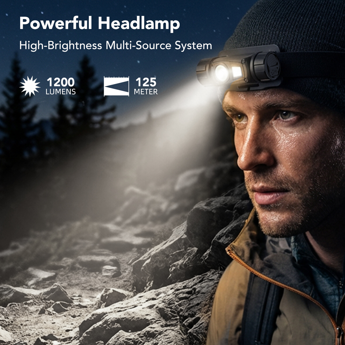 Adjustable angle IP68 rechargeable camping hiking head torch - HL1 1200LM
