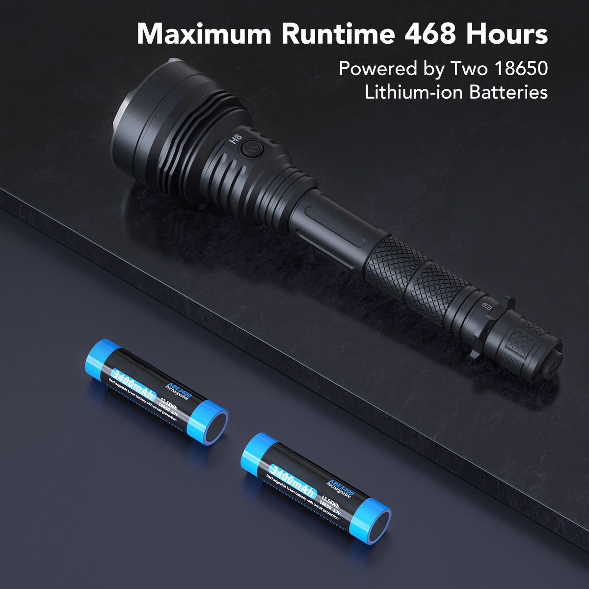 RGB filter IP68 rechargeable 18650 tactical flashlight showing red green blue tracking light