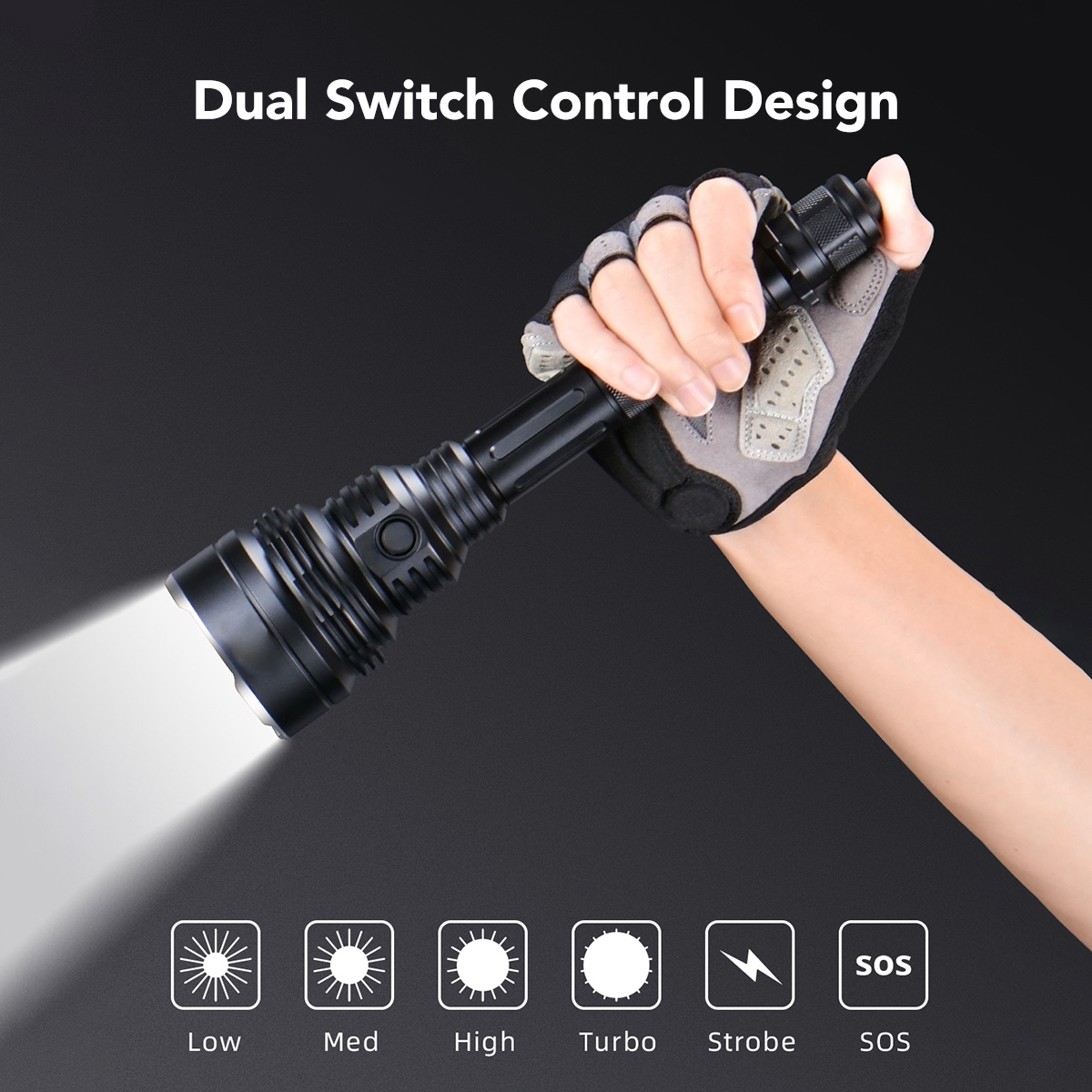 Tactical Flashlight Manufacturer: SHENGQI LIGHTING's HT8 1800LM with RGB Filter IP68 Rechargeable 18650