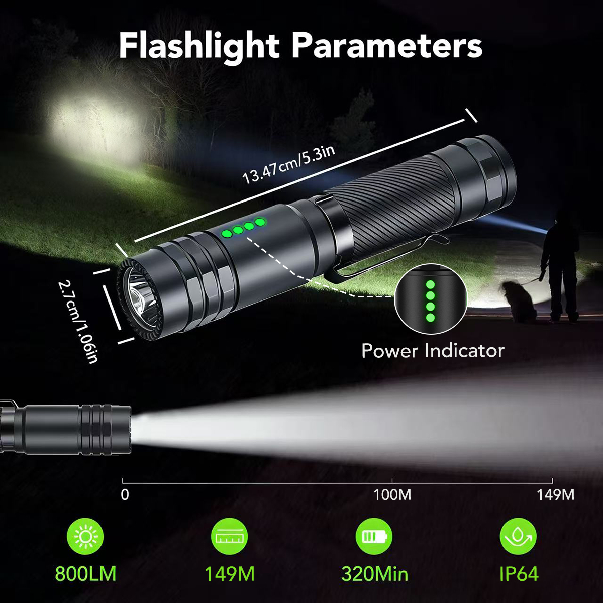 LED Chip Analysis: The Power of OSRAM P8 in SHENGQI's L28 Pocket Tactical Light