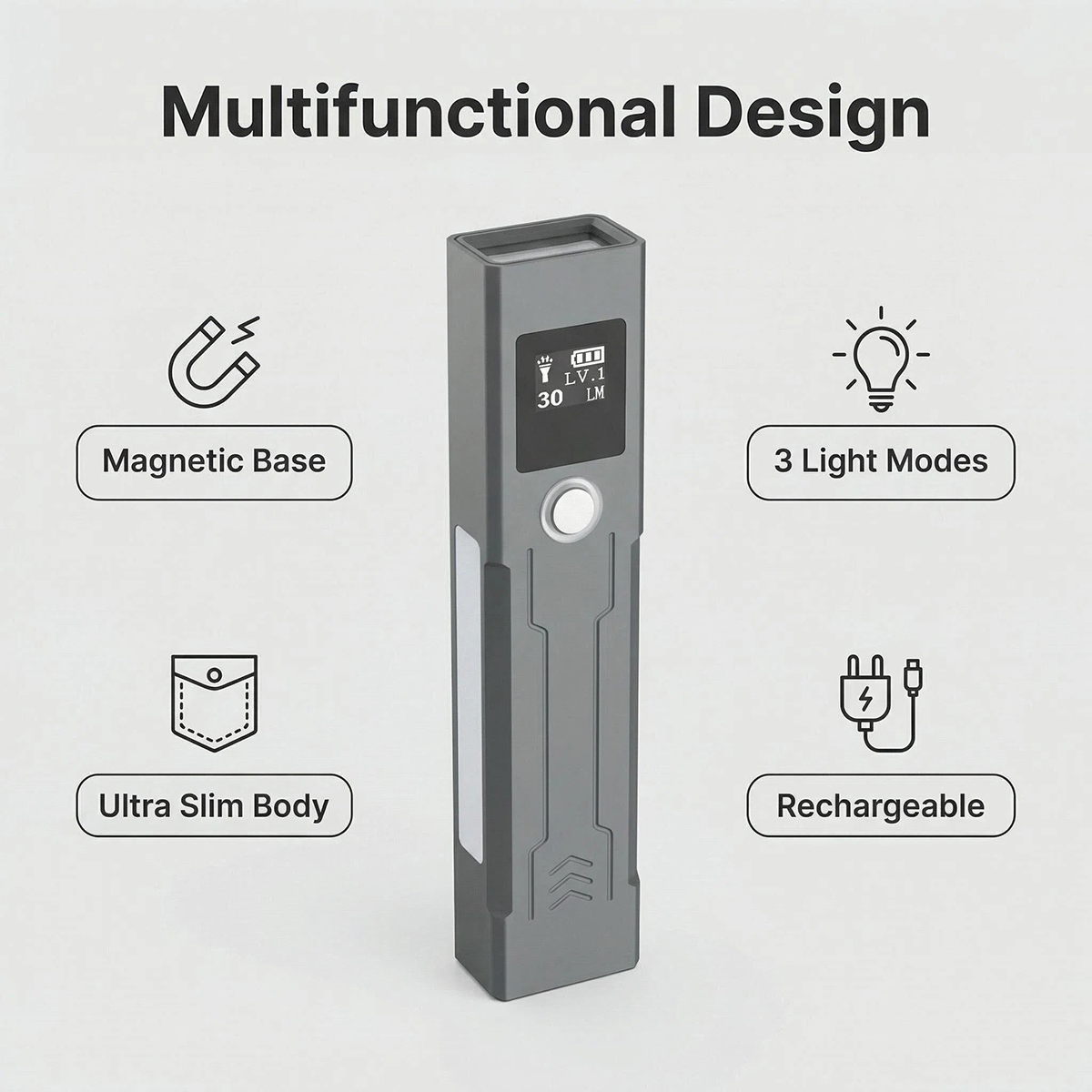 3-in-1 UV Magnetic Light showing the primary 700LM LED, 365nm UV LED, and side flood light