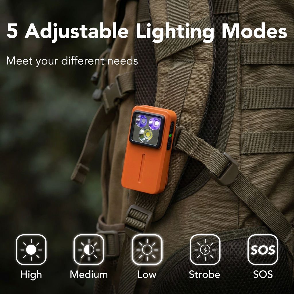 Y4 Dual Beam Pocket Light showing 58mm ultra-mini chassis and triple optical lens array