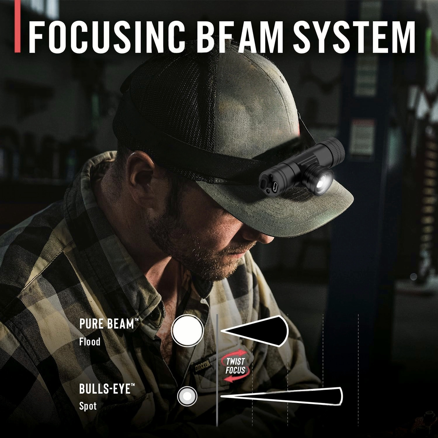 Wave Sensing Headlamp and Hands-Free LED Head Torch demonstrating infrared motion sensor activation
