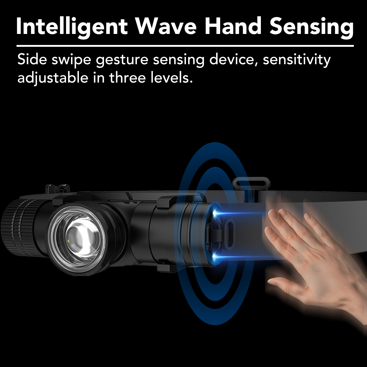 Premium LED Headlamp Supplier HL8 showcasing its 6063 aerospace aluminum housing and IPX5 waterproof design
