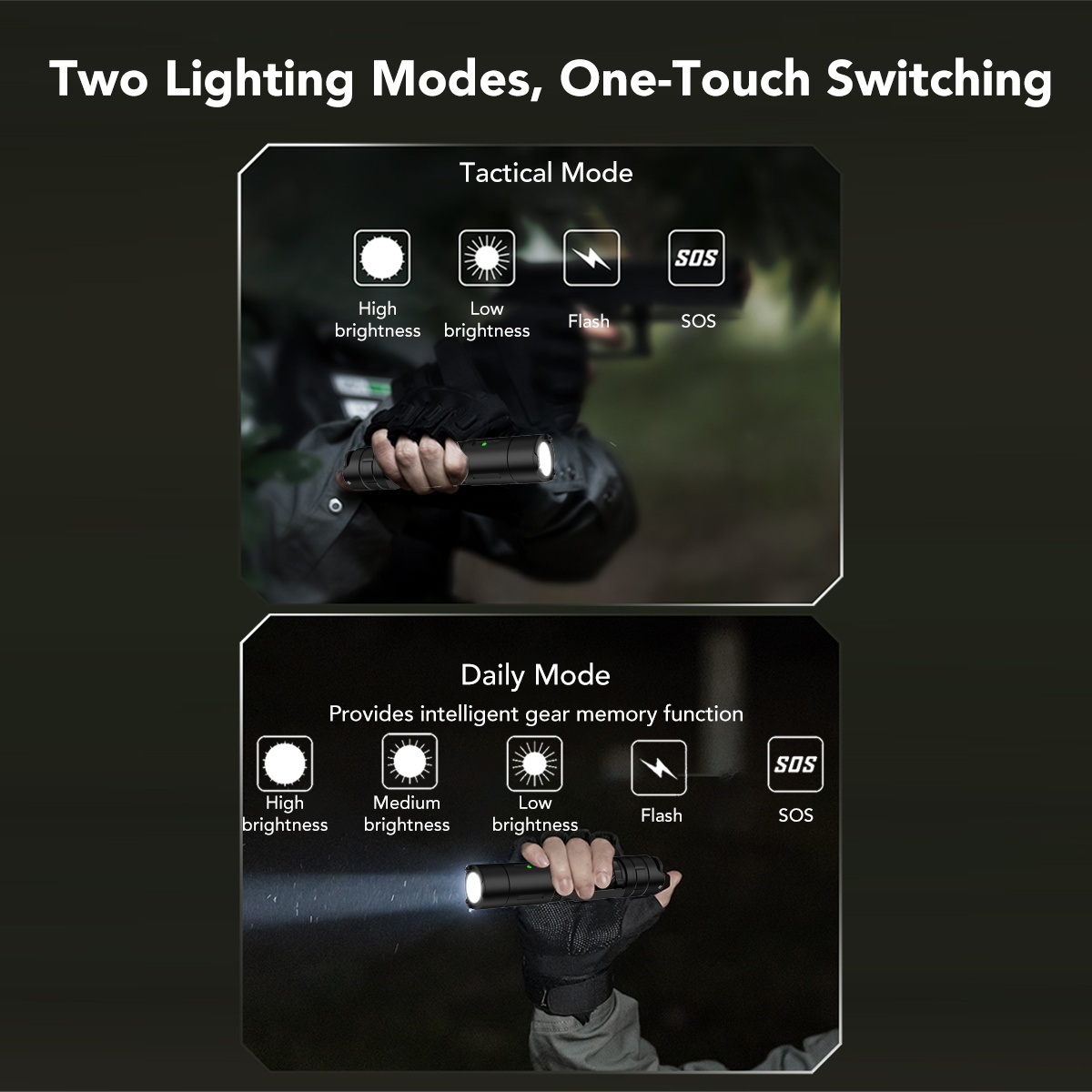 The 2026 Tactical Lighting Vetting Standard: A Comprehensive Sourcing Guide by a Heavy-Asset tactical flashlight manufacturer