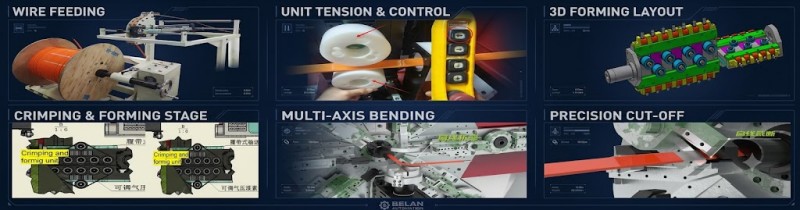 CNC busbar bending machine
