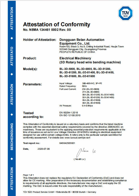 Certificate2