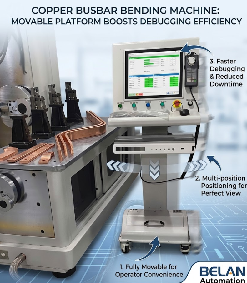 Copper Busbar Bending Machine Selection Series‑4: Operation Platform Design for Higher Debugging Efficiency