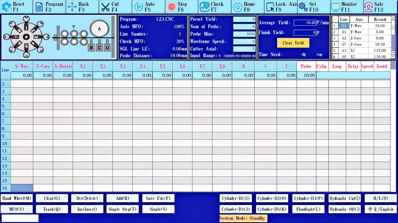 Copper‑Aluminum Busbar Bender Selection Comparison Series Part 5: How Does Control System Affect Equipment Stability?