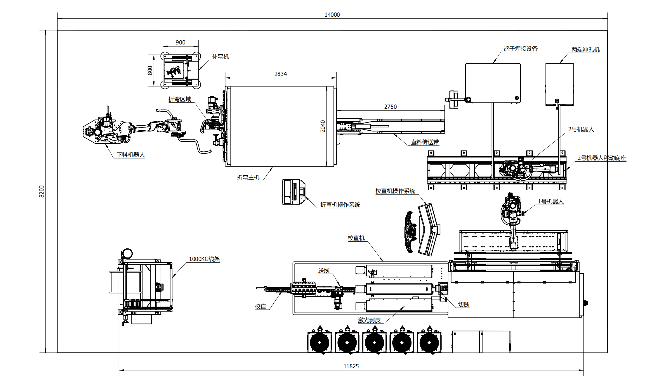 Integrated equipment stations and footprint layout