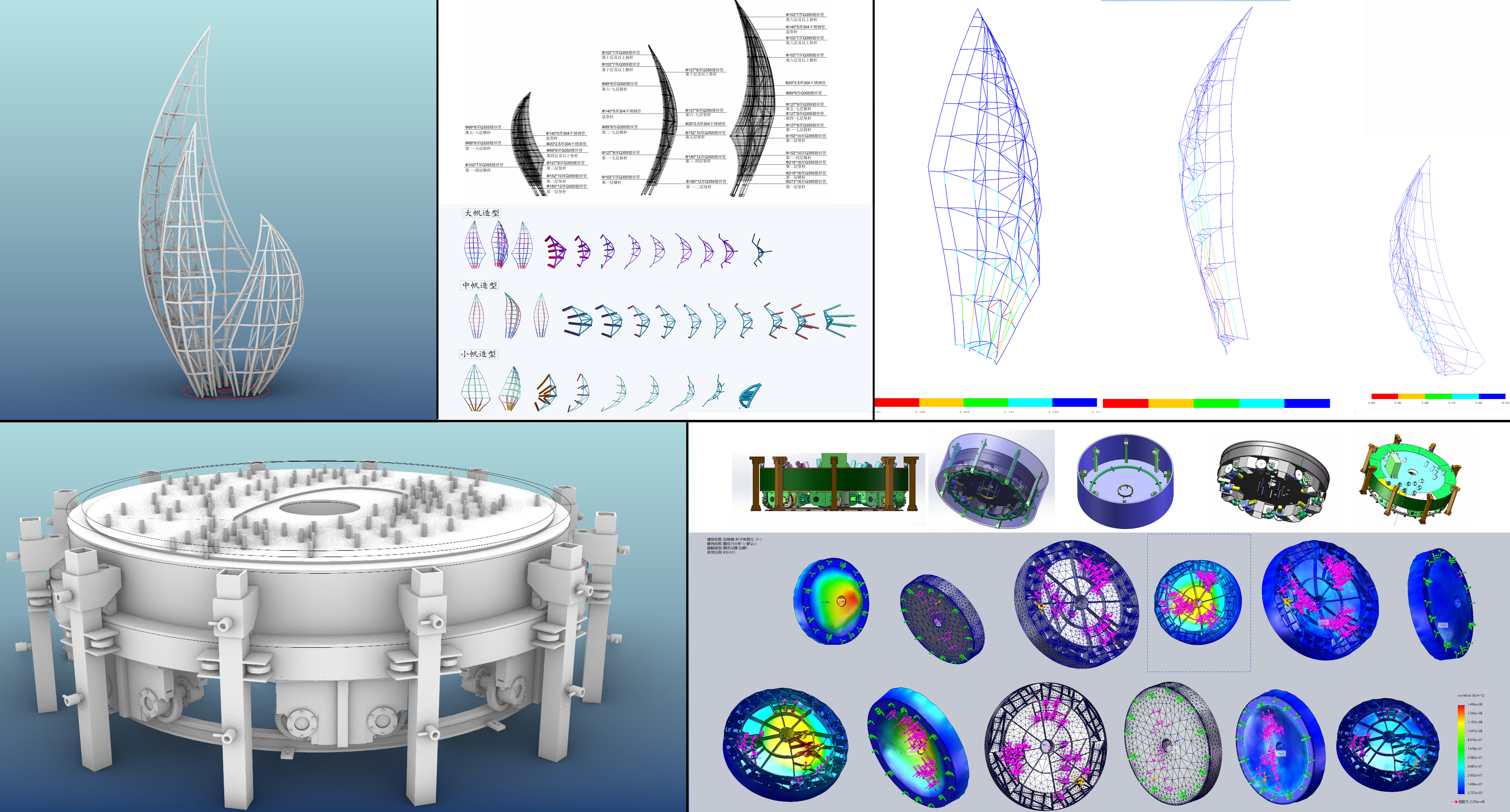 Mechanical Calculation