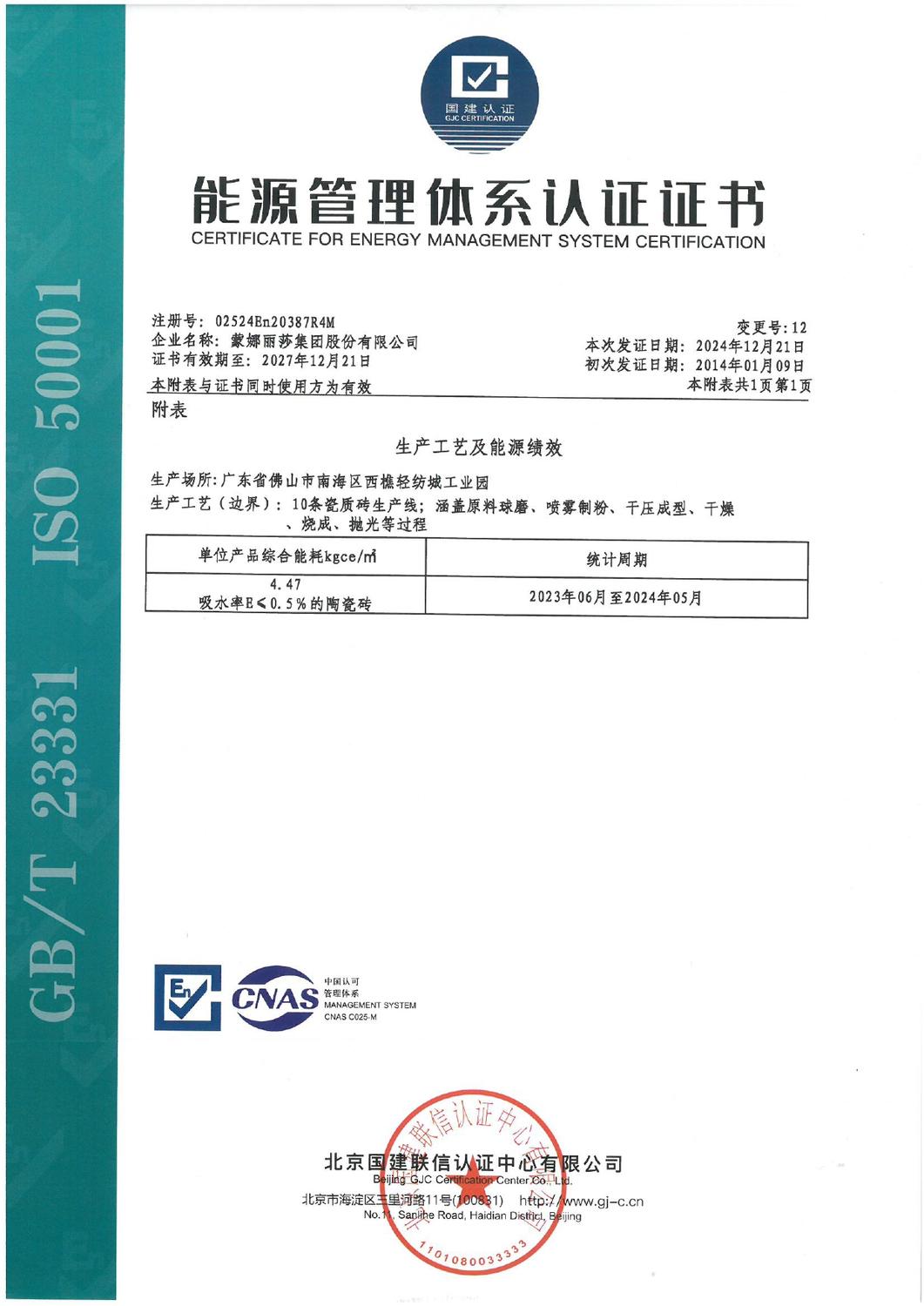 Energy Management