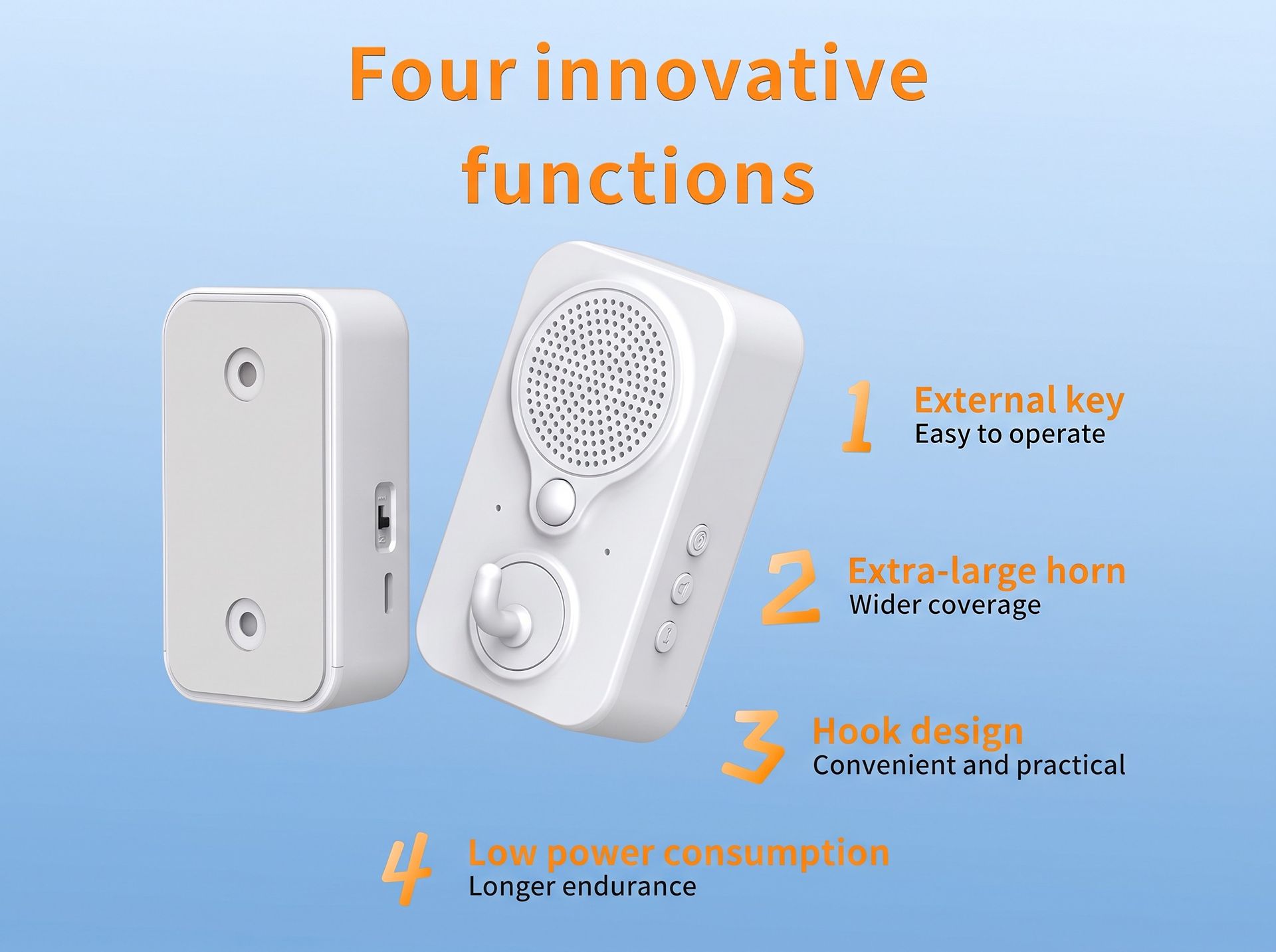 SMART MOTION ALERT