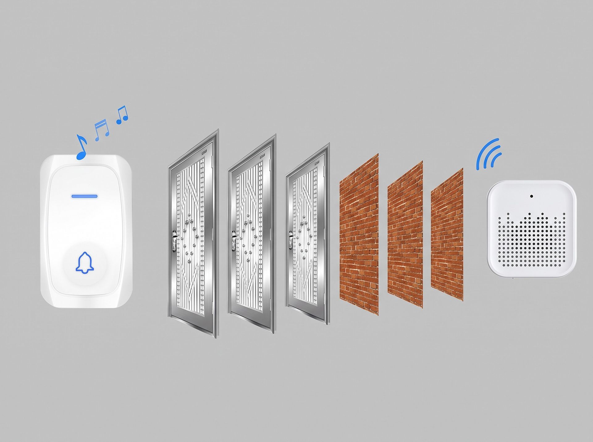 SMART MOTION ALERT