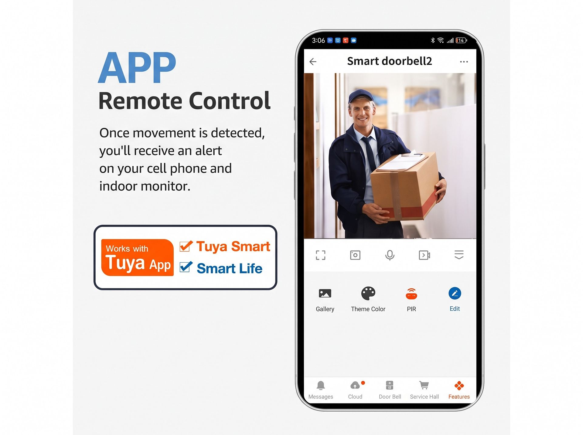 SMART REMOTE MONITORING