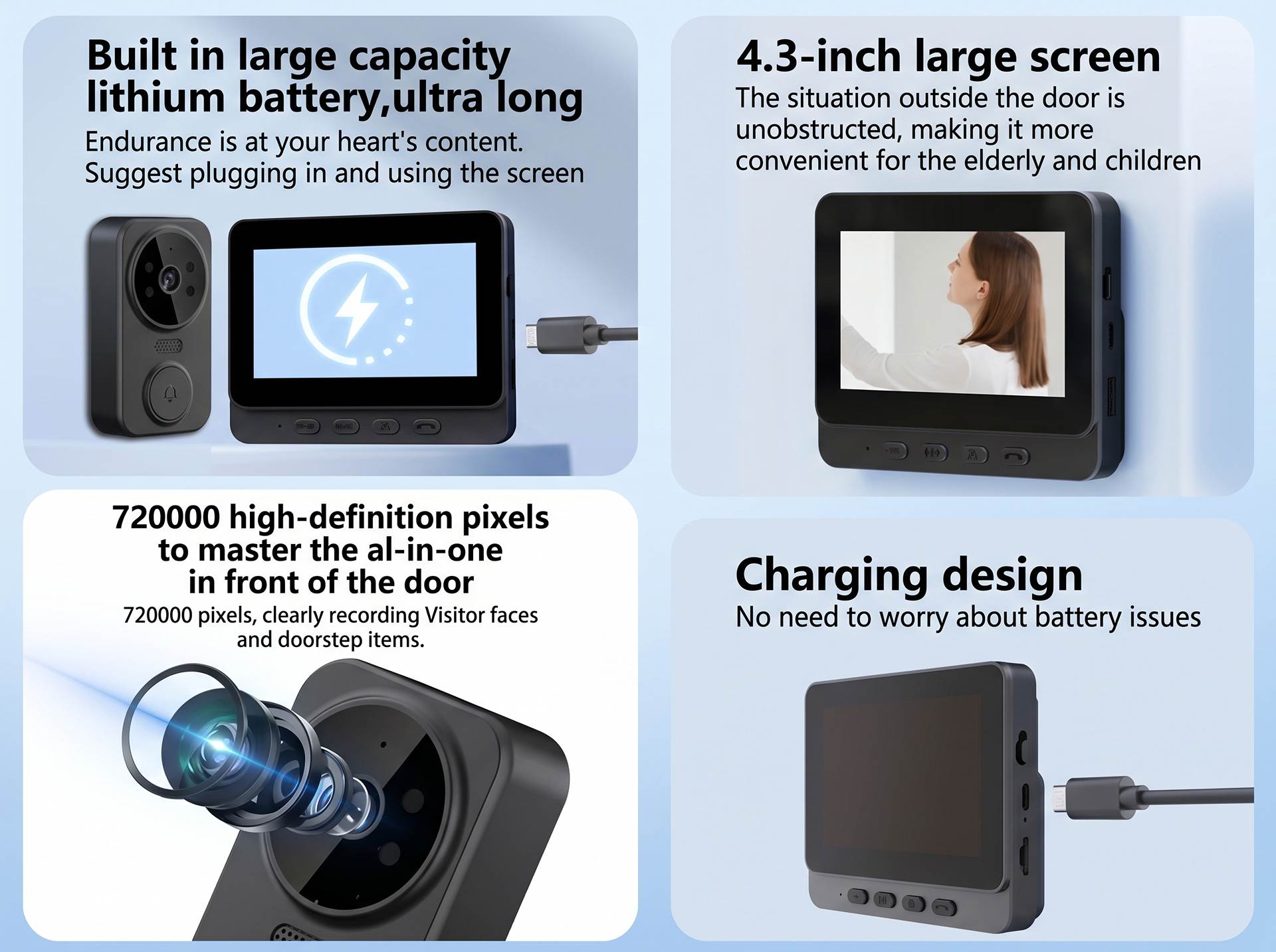 LONG-RANGE WIRELESS SOLUTION