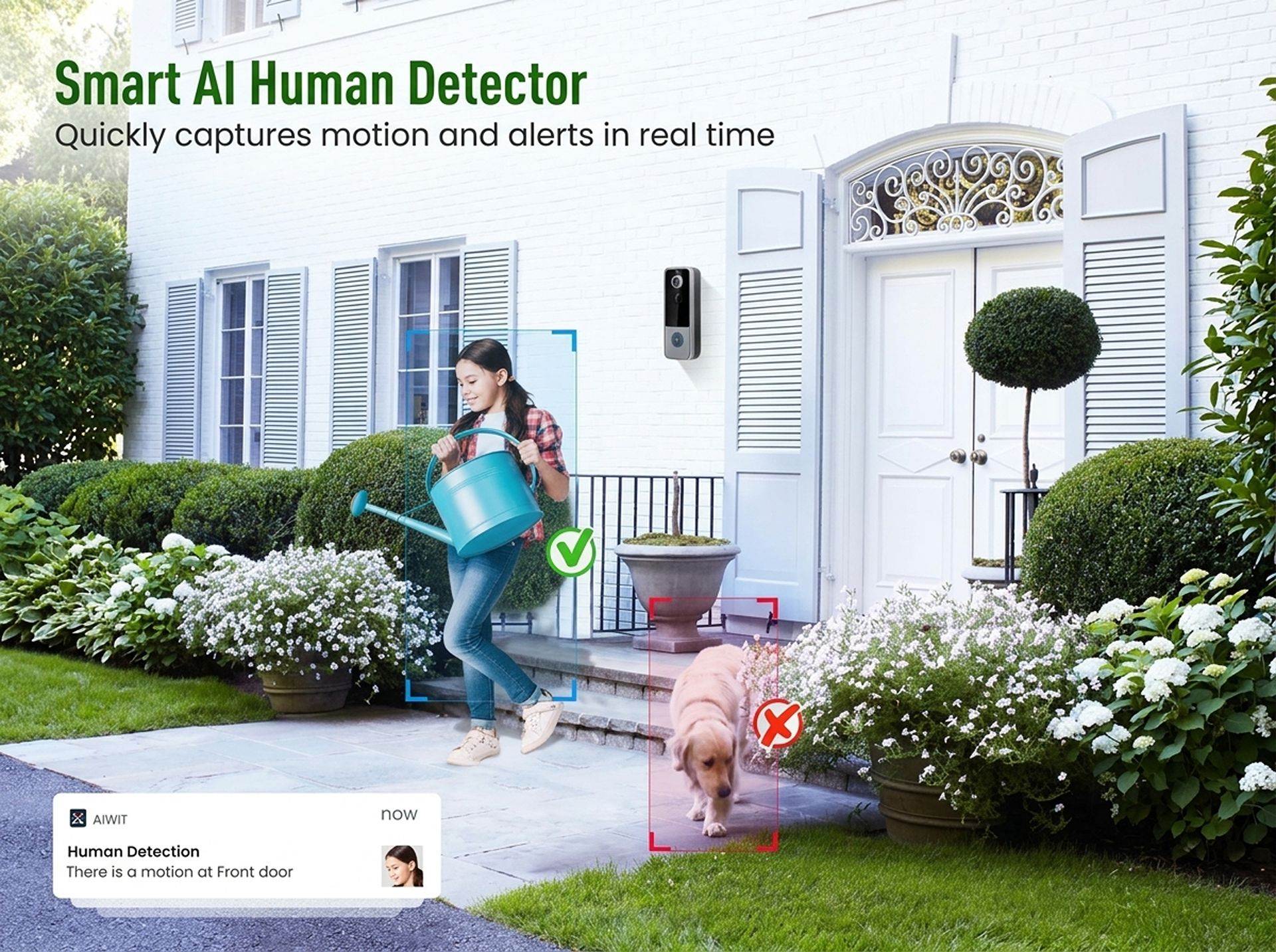 SMART REMOTE MONITORING