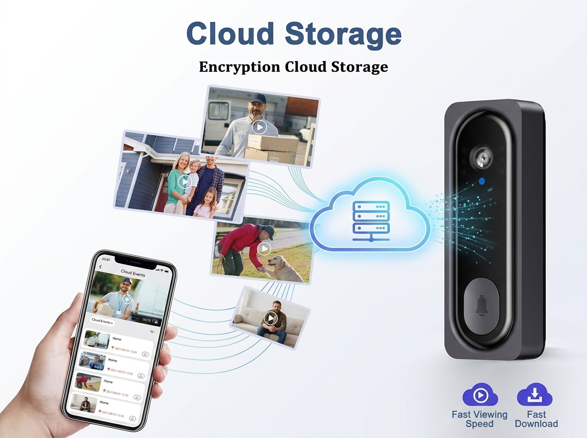 SMART APP CONNECTION