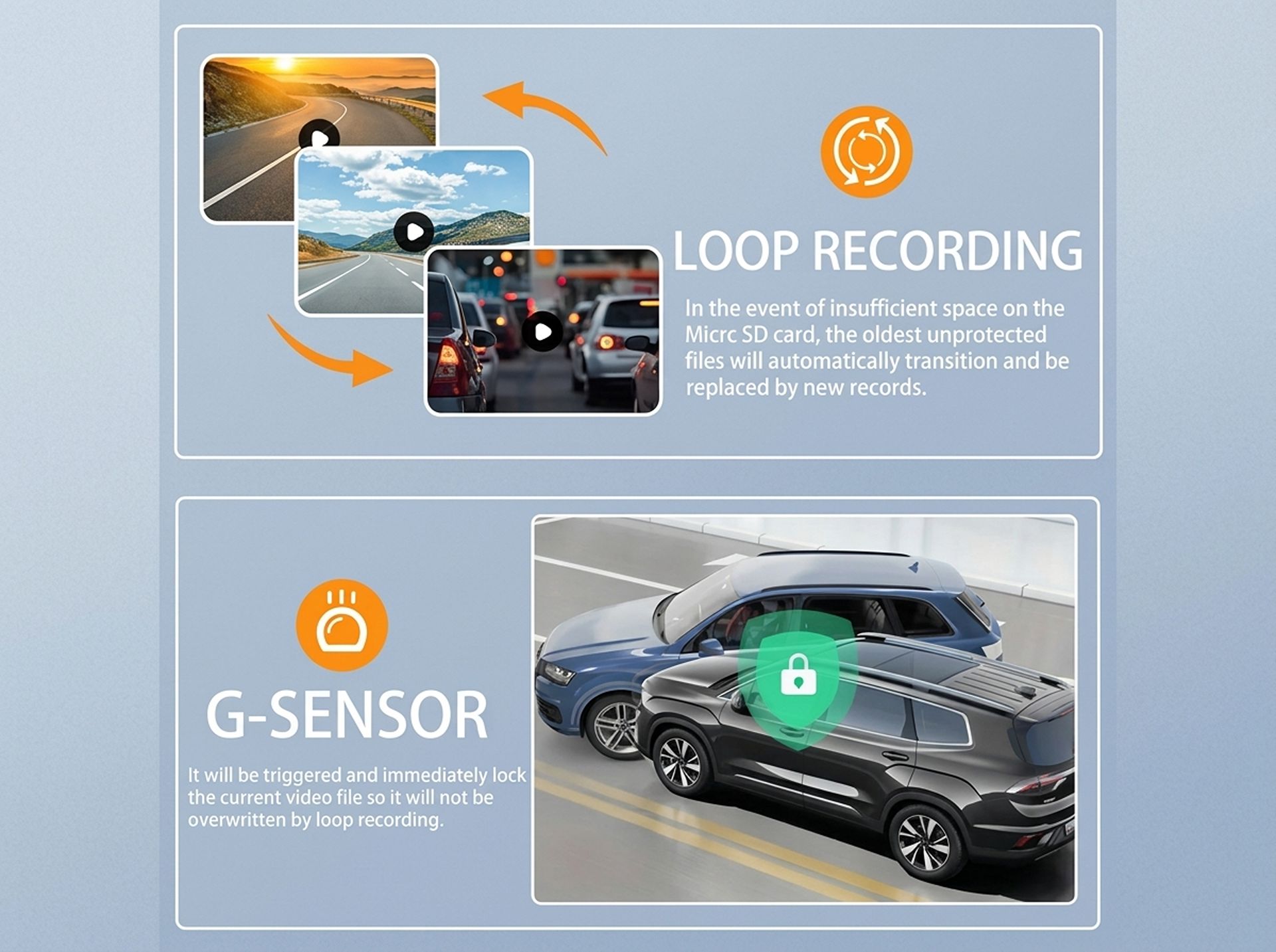 SMART FLEET CONNECTIVITY