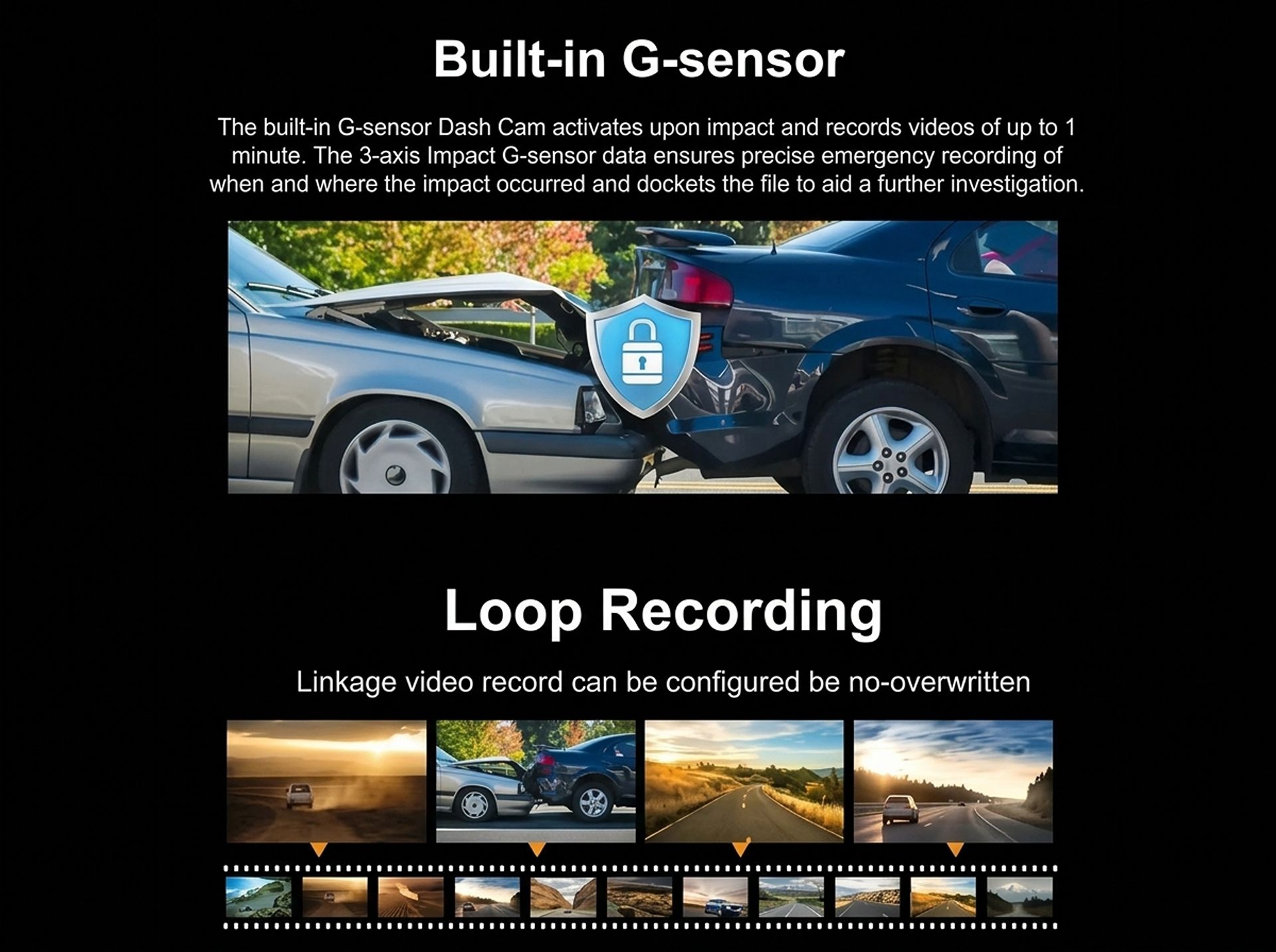 ULTRA‑HD FRONT & FULL HD AUX