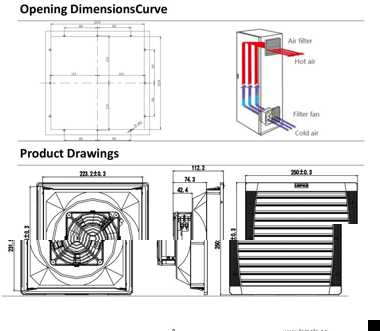 FKL5525-120 dimension drawing