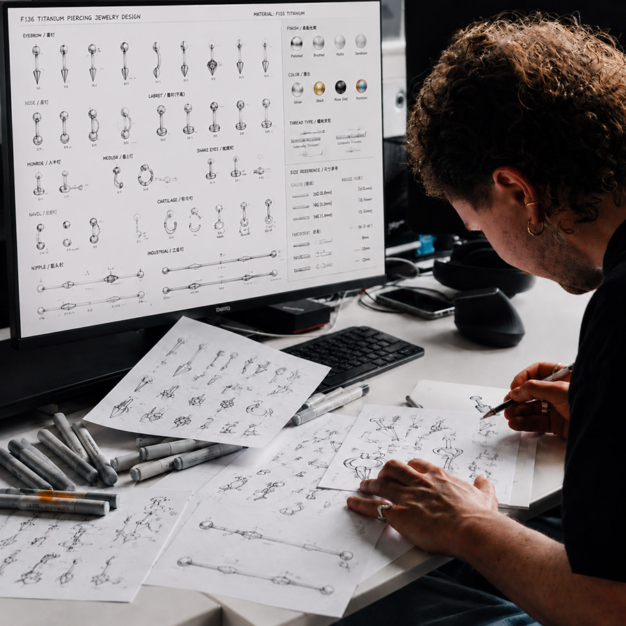 Process Display