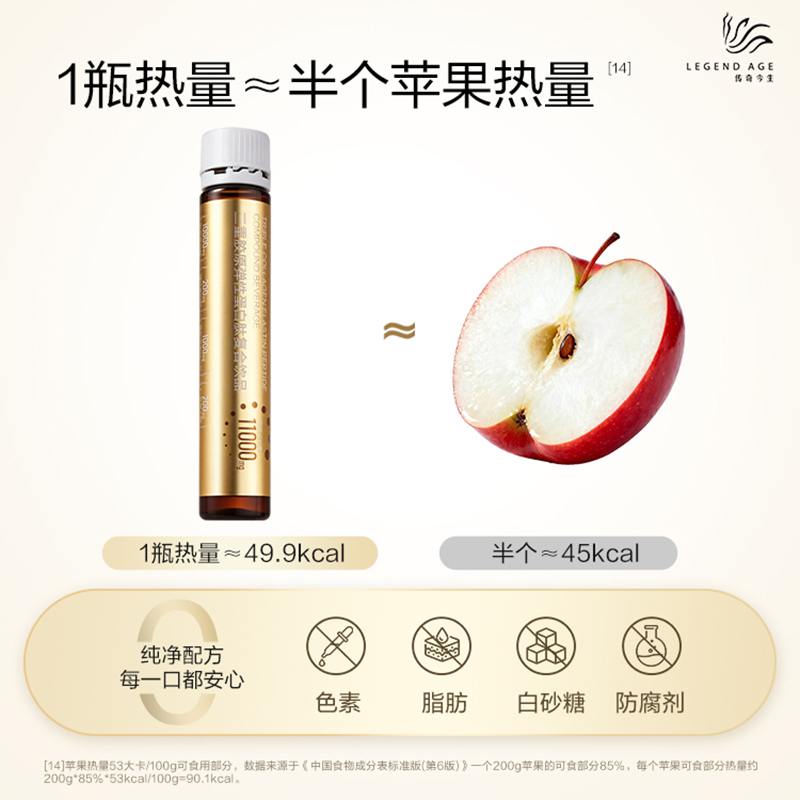 传奇今生三重胶原弹性蛋白肽复合饮品