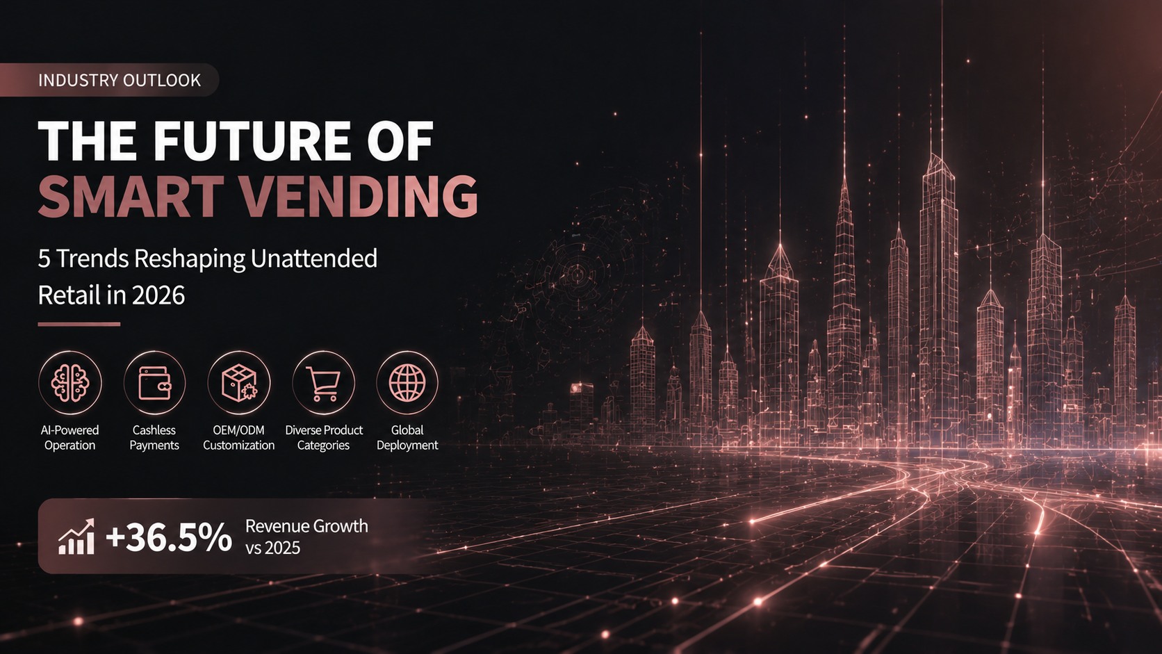 The Future of Smart Vending: Five Trends Reshaping Unattended Retail in 2026