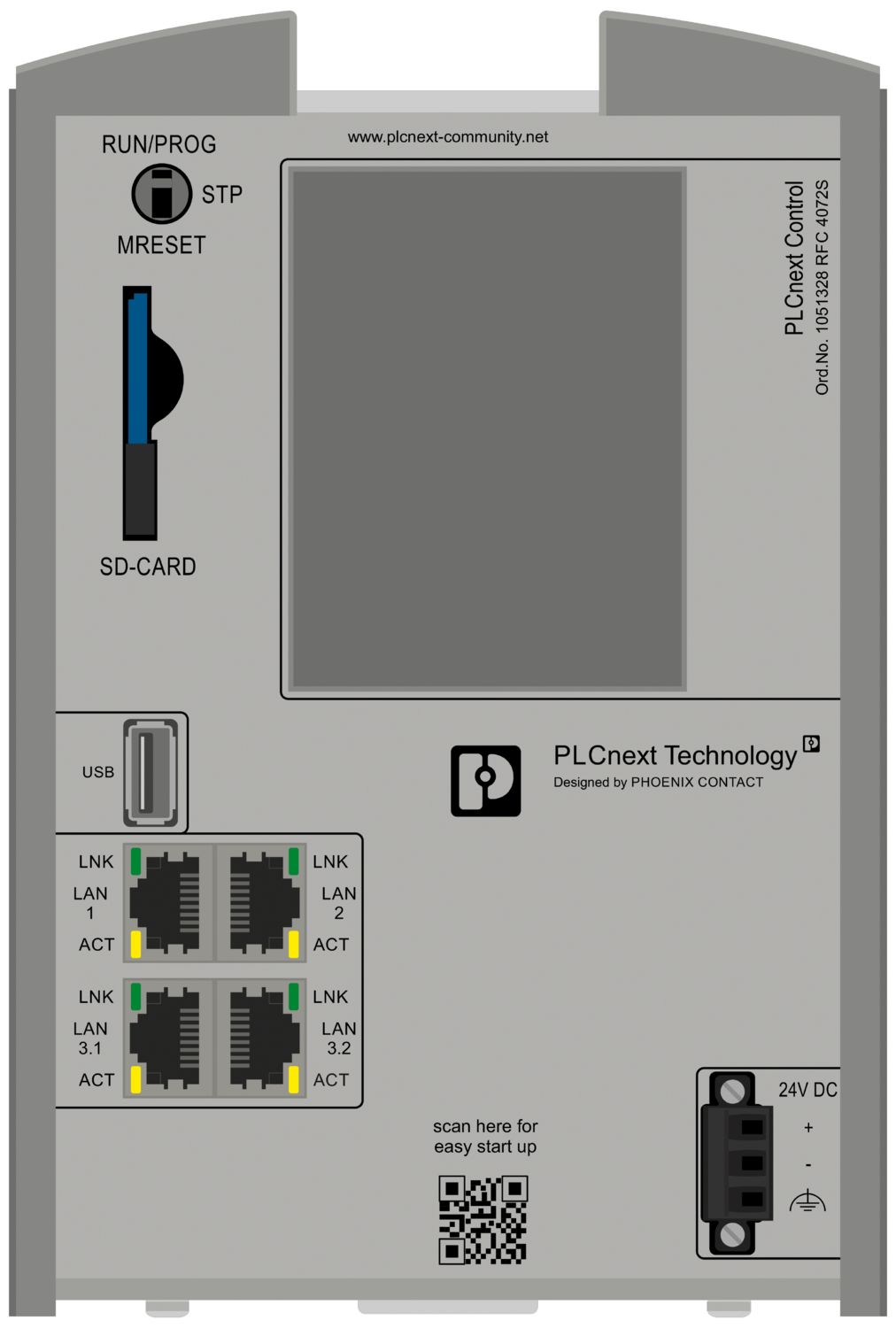 RFC 4072S