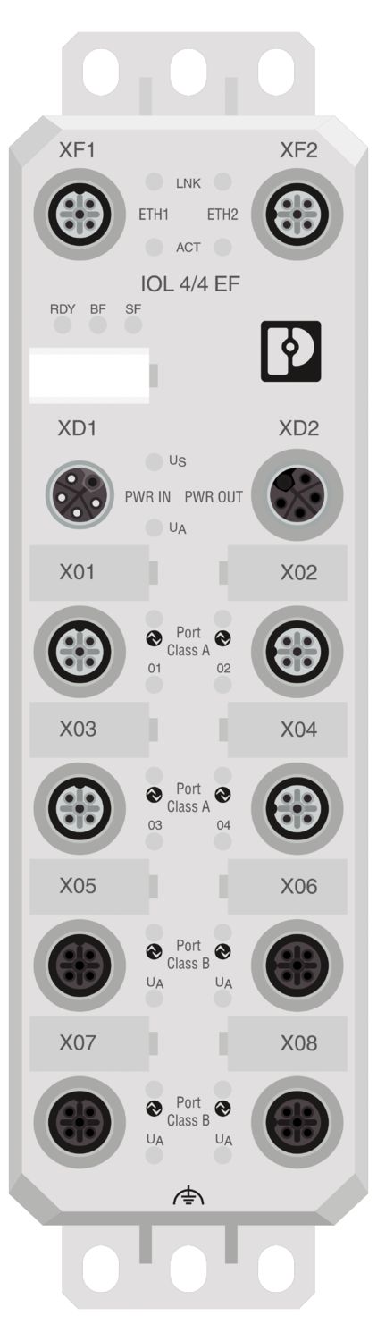AXL E PN IOL4/4 EF M12 6M-L