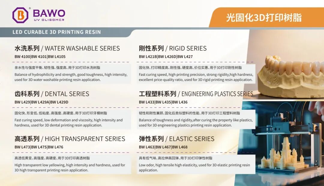 八禾亮相 CHINACOAT 2025