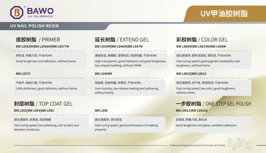 八禾亮相 CHINACOAT 2025