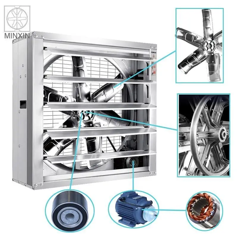 why need exhaust fan / ventilation fan