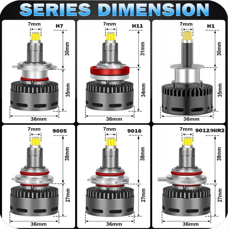 R9-008   8 Sides 360° LED High Power Headlight