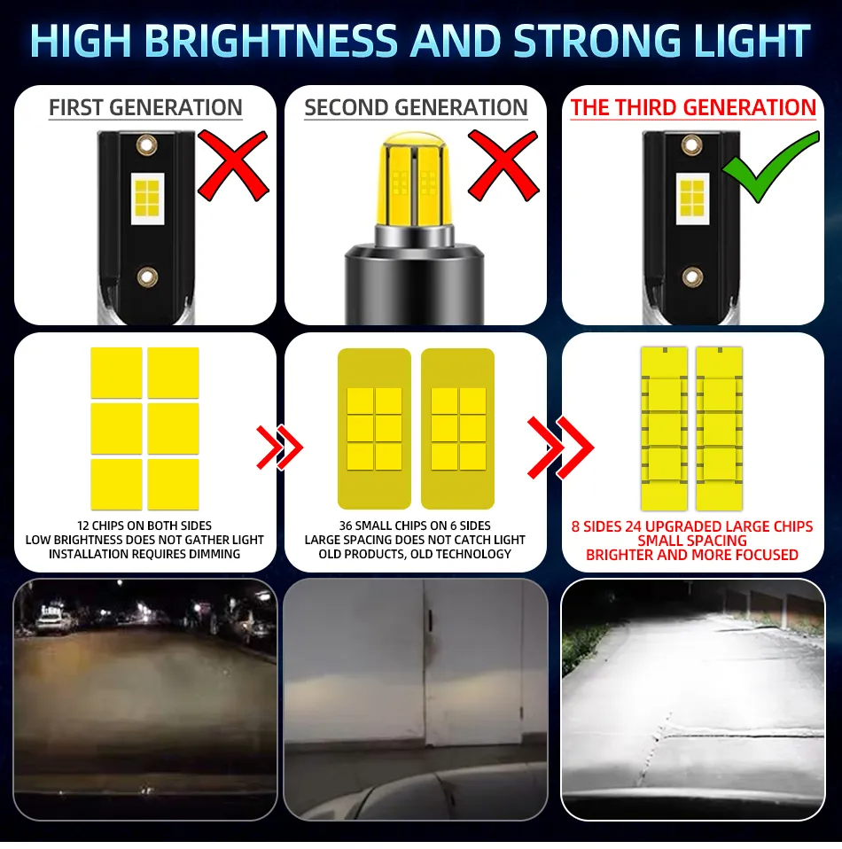 T8   8 Sides LED Headlight 45W High Power Chinese Element Design